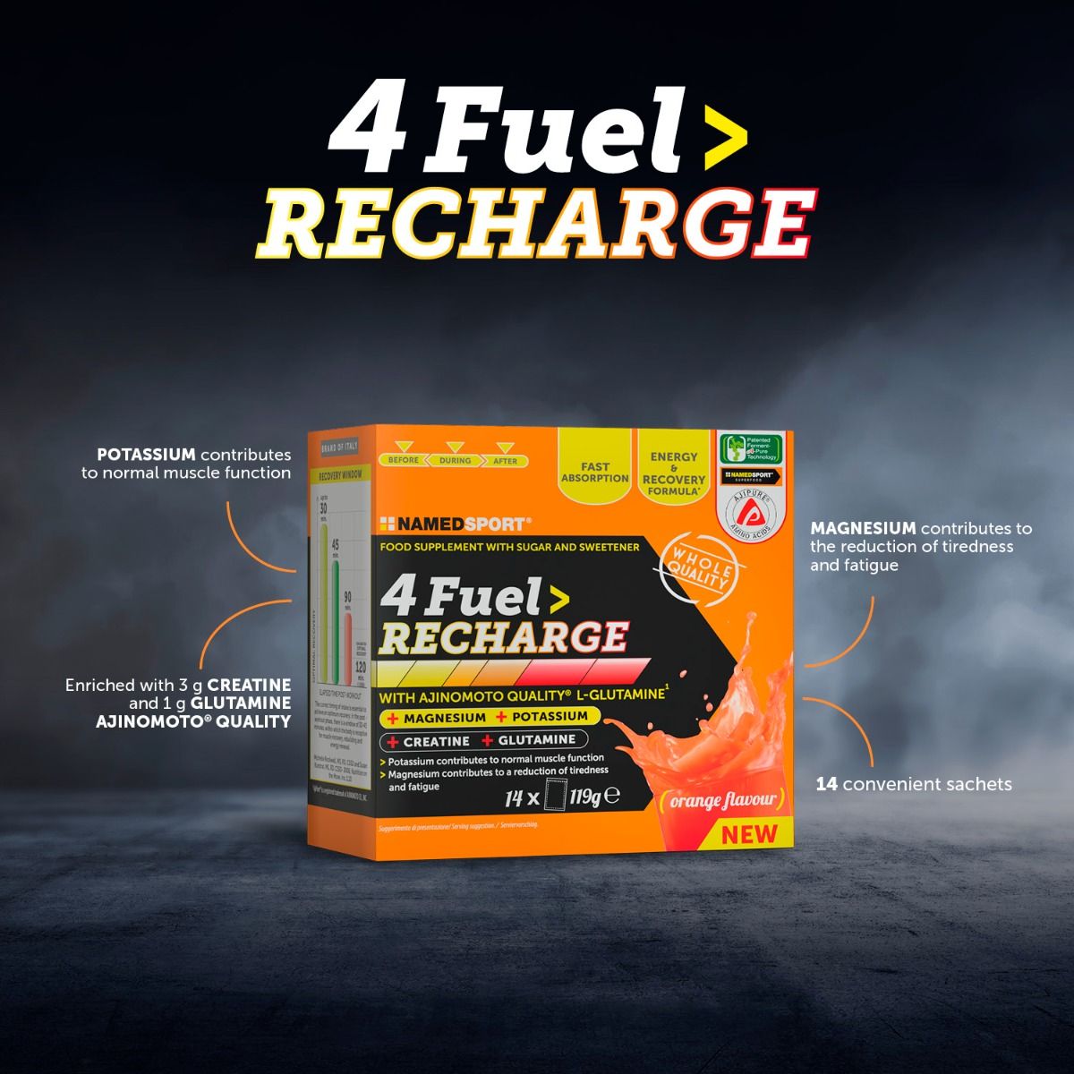 4FUEL ACTIVE -14 sachets