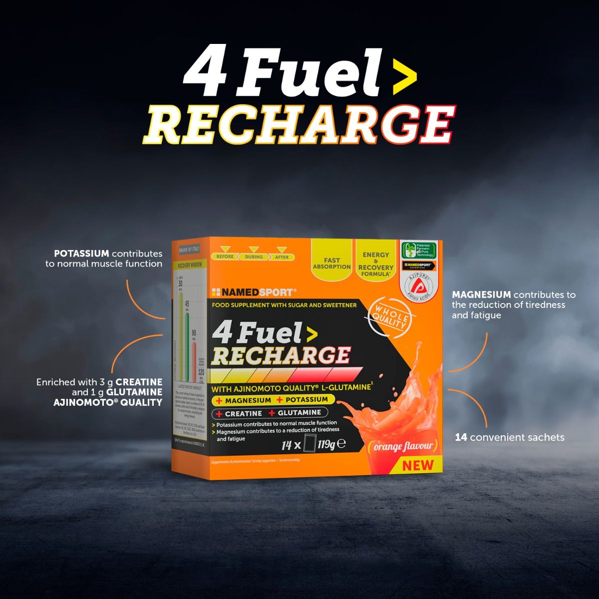 4FUEL RECHARGE - 14 SACHETS