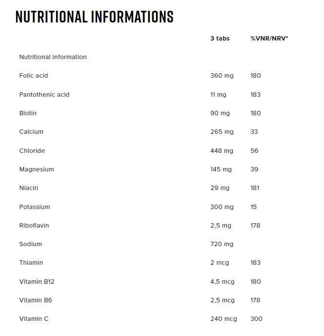 Hydrafit> ZeroTABS 20cp + Sportbottle